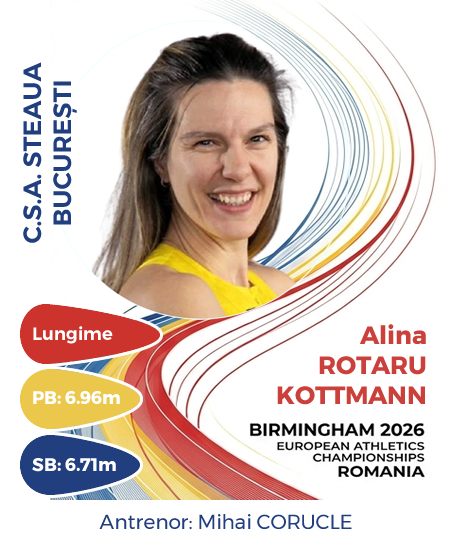 Prezentare Alina Rotaru-Kottmann